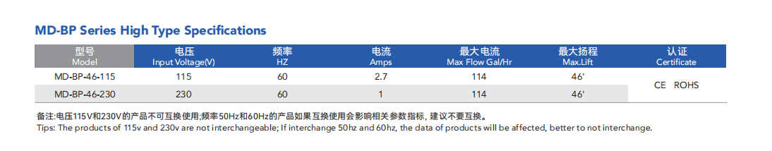 香港资料公开免费大全